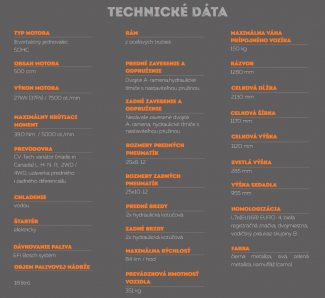 Technické dáta Goes Cobalt 550i 4x4 Technické dáta Goes Cobalt 550i 4x4