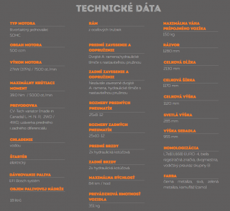 Technické dáta Goes Cobalt 550i 4x4