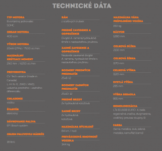 Technické dáta Goes Iron 450i EPS 4x4